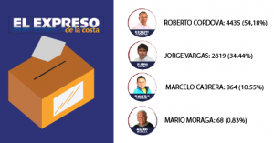 resultados-pichilemu-01